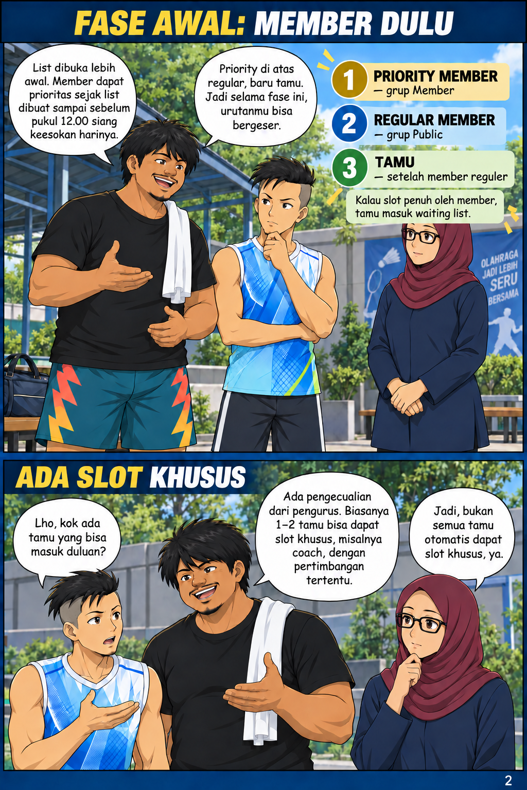 Halaman 2 Aturan List dan Prioritas Member Kayu Manis