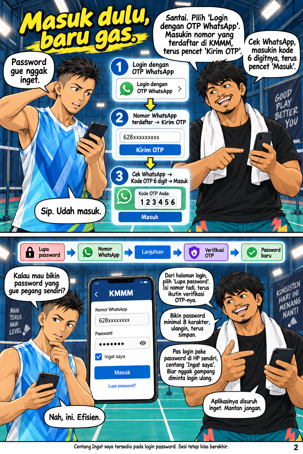 Halaman 2 Catat Skormu Pake Scoreboard Digital Kayu Manis