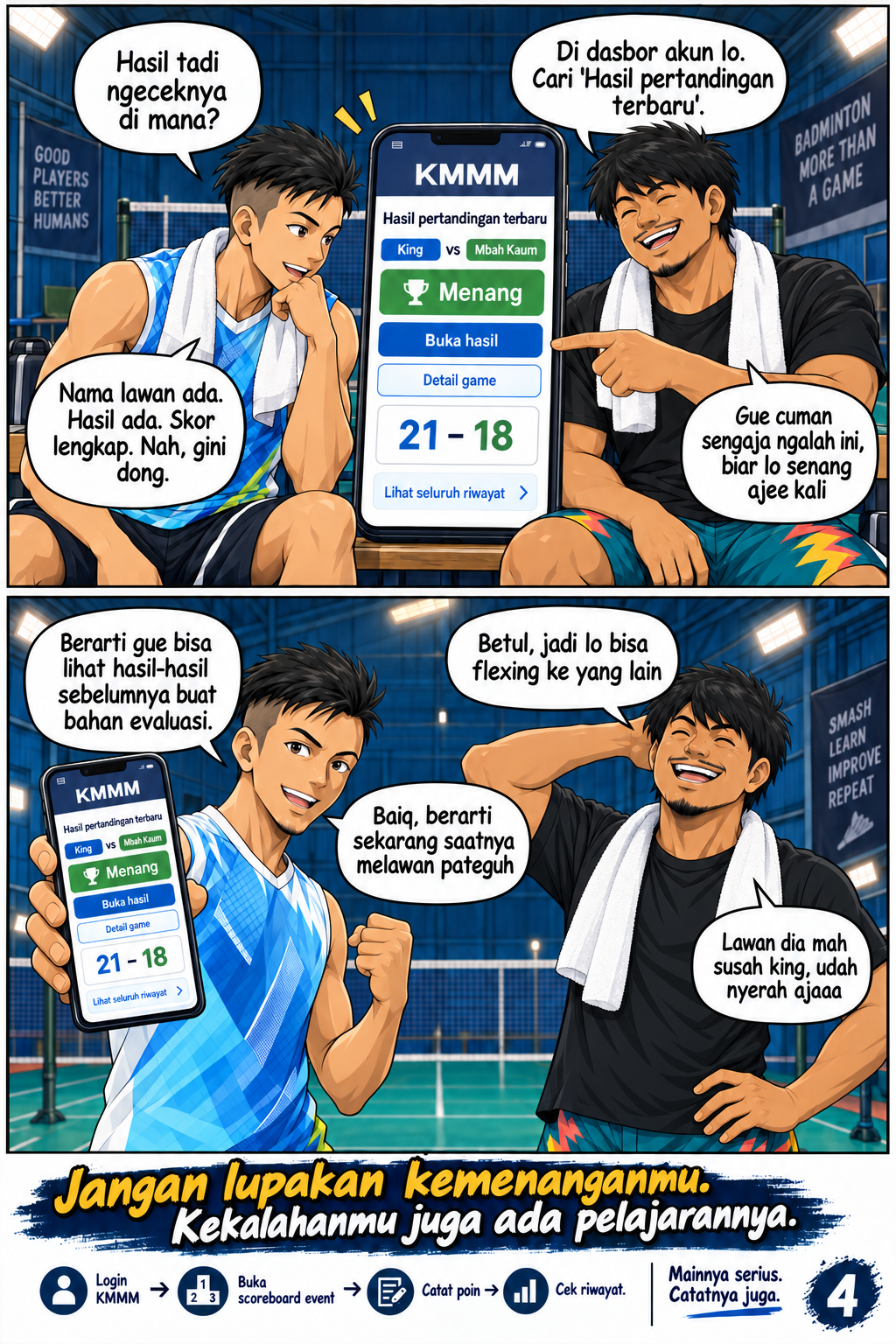 Halaman 4 Catat Skormu Pake Scoreboard Digital Kayu Manis